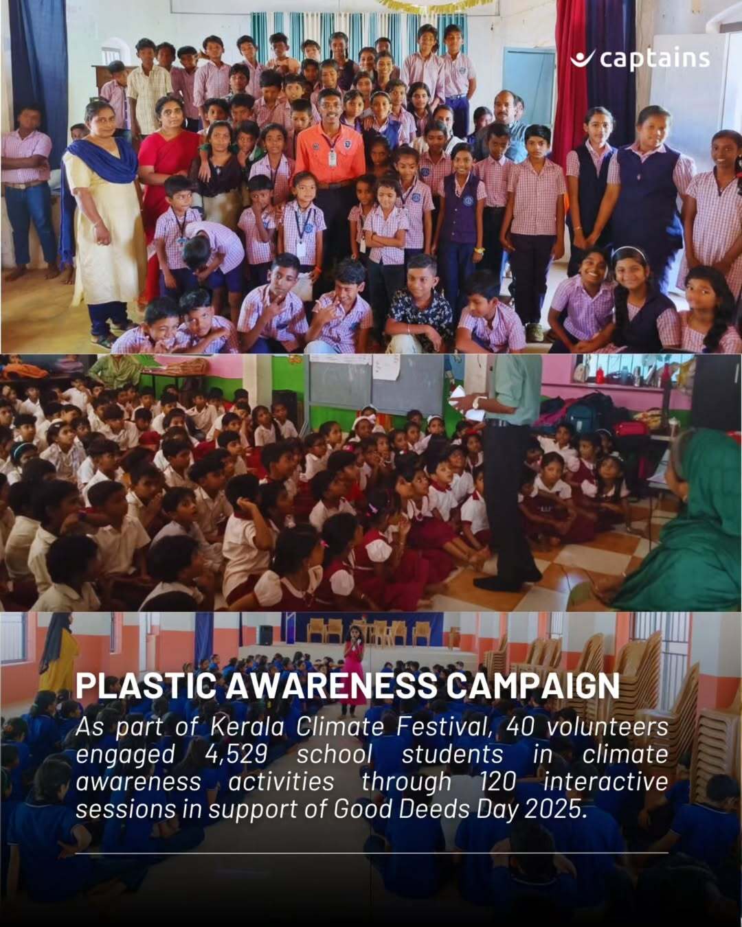 40 volunteers facilitated 120 plastic-awareness sessions reaching 4,529 students across schools in Kerala in collaboration with Kerala Climate Festival, Good Deeds Day and Yuwaah India.