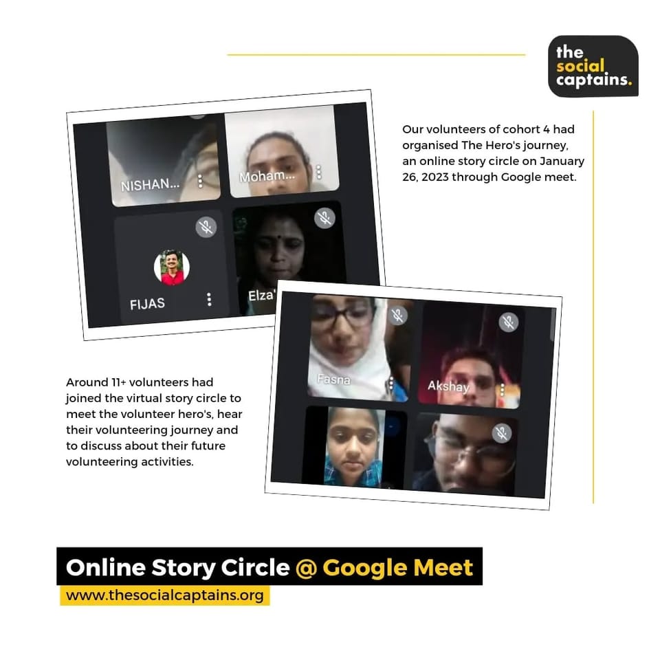 13 volunteers engaged in meaningful online storytelling to initiate community actions