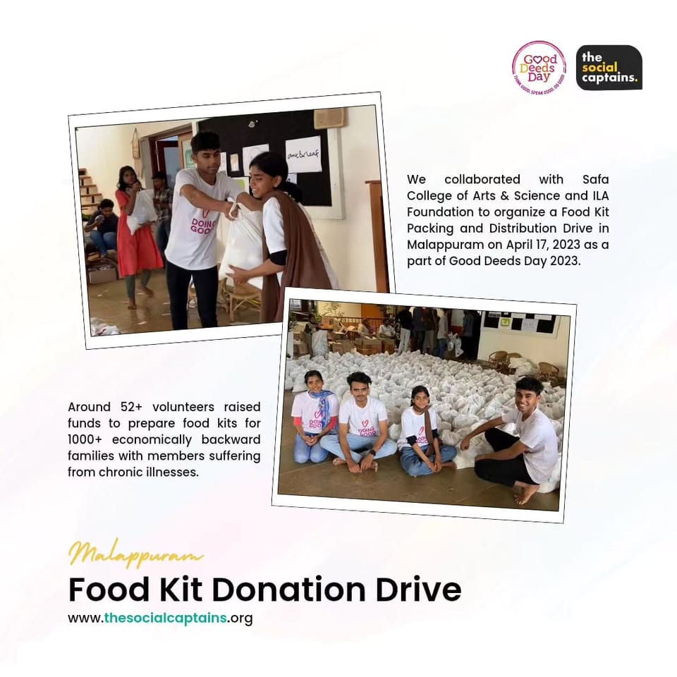 52 volunteers distributed food kits to 1000 underpreveliged families in Malappuram.